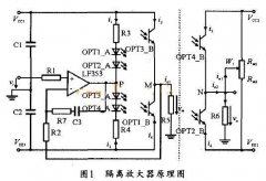 利用光耦实现模拟隔离放大电路的原理及设计
