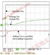 <b>如何降低音频功率放大器瞬时杂音</b>