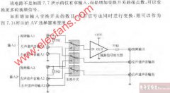 AV选择器电路图