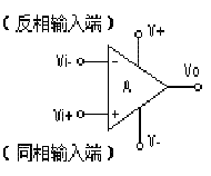 采用四运放LM324设计的高灵敏度声音探听器