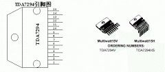 功放TDA7294的测试原理与应用