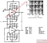 <b>桥式音频功率放大器电路图</b>