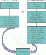 机器视觉与图像分析技术详解