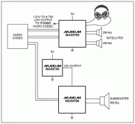 2.1声道(卫星通信/低音)扬声器系统
