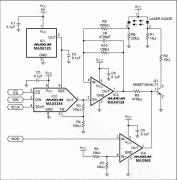 可视激光驱动器有数字控制功率调制-Visible-Lase