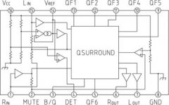 <b>虚拟环绕处理器芯片MM1454</b>
