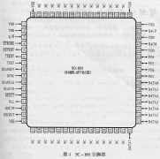 说话时能播放背景音乐的语音合成芯片SC-691