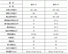 傻瓜175、275集成功放模块电路