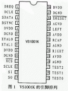 新型MP3解码芯片VS1001K及其应用