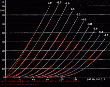 [组图]顶级电子管OTL耳机放大器