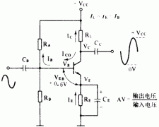 [图文]三极管基本放大电路