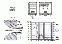 <b>[图文]“熊式”低音炮</b>