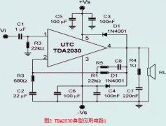 [组图]TDA2030音频功率放大器