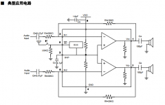 LN4809双声道音频耳机功率放大器概述、用途及特