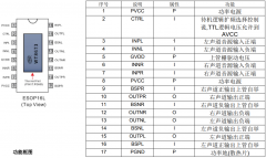 大功率音频功放芯片WT8673的详细介绍