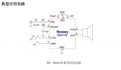 NS4159AB/D类双模、防失真、5.5W单声道音频功放