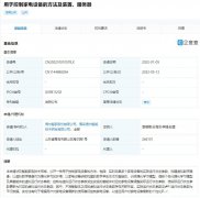 海尔新专利：给智慧家电建“元宇宙课堂”