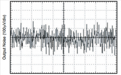 LDO 基础知识：噪声 - 降噪引脚如何提高系统性能