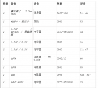 设计一个基于物联网的风扇调节器