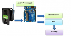 如何使用Arduino构建一个便携式饮用水自动售货机