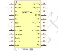 基于NRK3301语音芯片的智能家电方案
