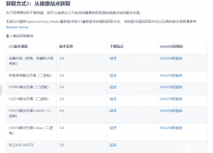 OpenHarmony应用场景 鸿蒙智能家居【1.0】