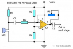 基于MCU的FFT音乐频谱显示方案
