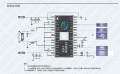 单声道D类音频功率放大器CS8683H的特点及应用