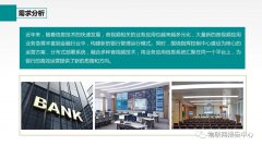 适用于智慧银行的音视频系统整体解决方案