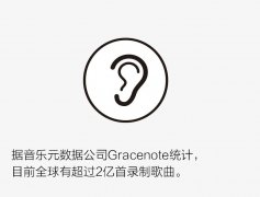 如何实现逼真的音场音频