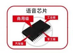 语音芯片的常见控制方式 语音芯片的“等级”之