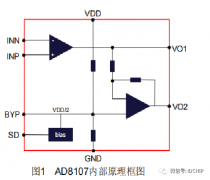 功放在穿戴设备上面的应用