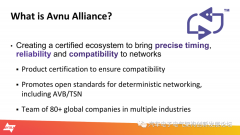 视/音频网络：如何实现同步数据