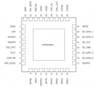ESP8266无线串口模块介绍