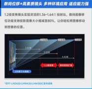 便携式激光光源长焦投影机——松下PT-LMZ420C系列