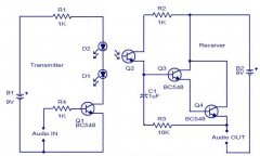 一个简单的红外音频链路分享