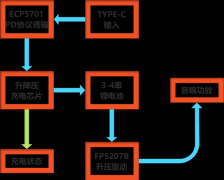 基于FP5207B的音响驱动电路应用设计