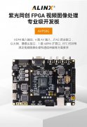 紫光同创FPGA视频图像处理开发板参数解析