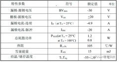 富信推出新款双P沟道增强型场效应管FS