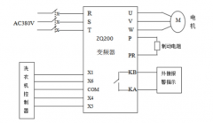 变频器在工业洗衣机上的应用