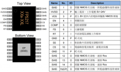 FP5217原厂内部设计开发软件：大功率内置MOS升降