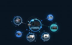 千视发布新一代 | 低成本、多终端、跨互联网、