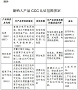 锂电池3c认证-国标GB31241-2022