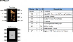 远翔FP6293：3.5A电流模式PWM升压IC