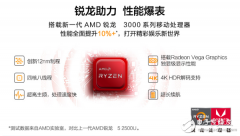 荣耀MagicBook 2019曝光搭载锐龙3000系列处理器支持