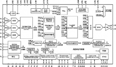 耳机的主动降噪技术应用