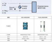 呼吸机在治疗新冠肺炎中的重要作用
