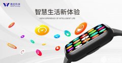 微克科技：战略布局Wearfit生态平台 探索智能穿戴