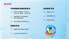 紫光展锐携手终端应用头部企业 共建智能穿戴