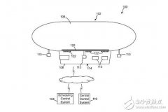沃尔玛新专利：“漂浮仓库”配合无人机送货